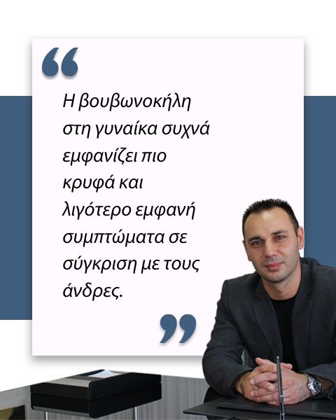Βουβωνοκήλη στη γυναίκα