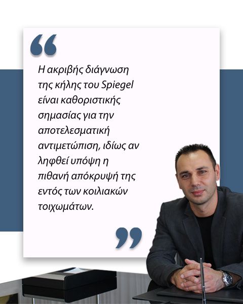 Κήλη Spiegel